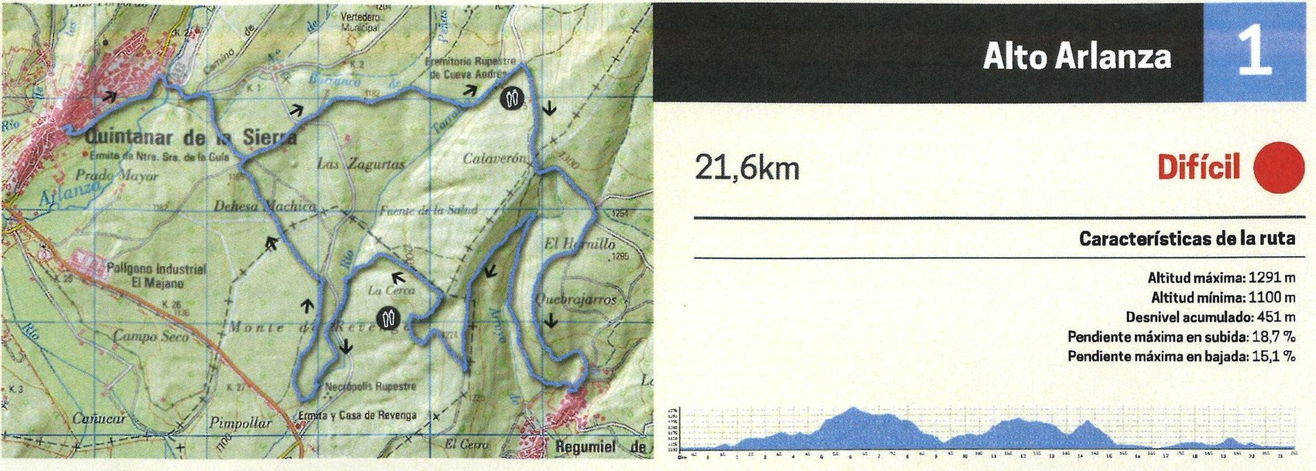 RUTAS BTT